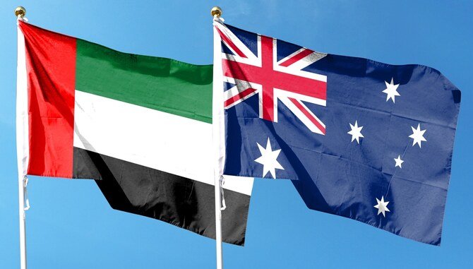 Australian,Flag,And,Uae,Flag,On,Cloudy,Sky.,Waving,In